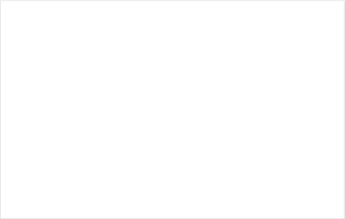 Mercury Excellence Award